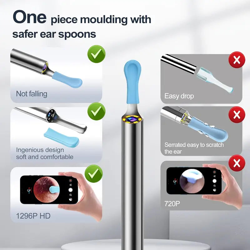 Rechargeable Earwax Remover Tool Kit with LED Light – Includes 8-Piece Ear Set & 5 Ear Spoons